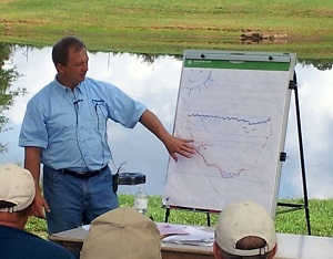 Pond and People Management Image